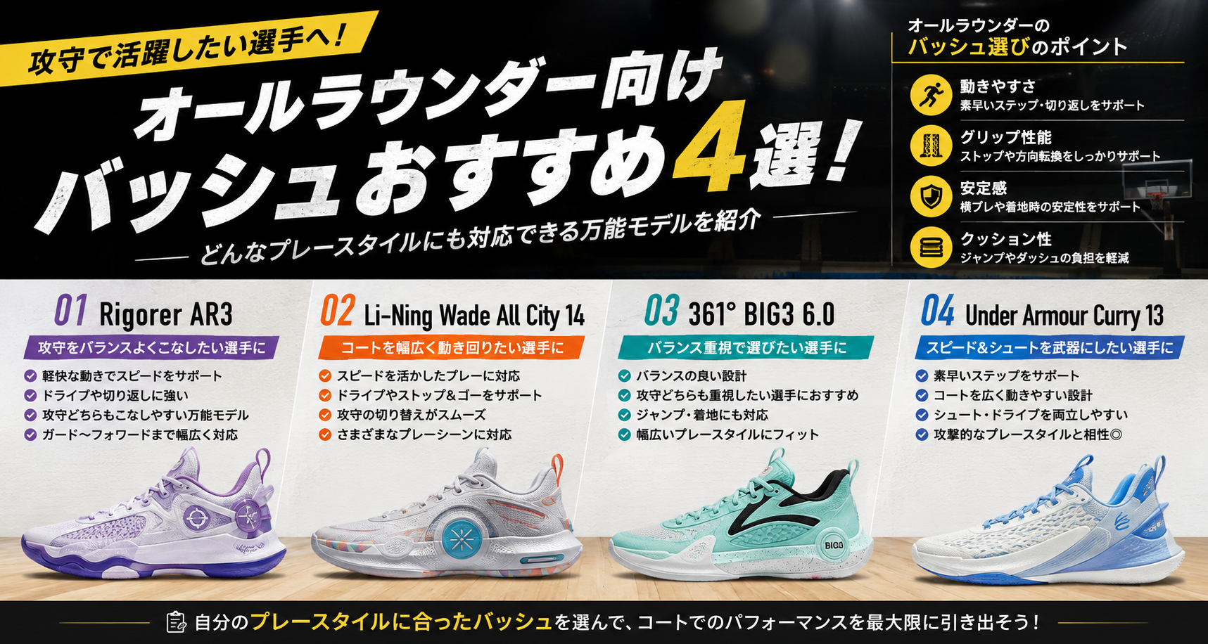 オールラウンダー向けバッシュおすすめ4選！攻守で活躍したい選手におすすめのバッシュを紹介